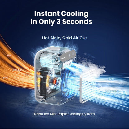 Home Bliss Portable 3-in-1 Air Conditioner